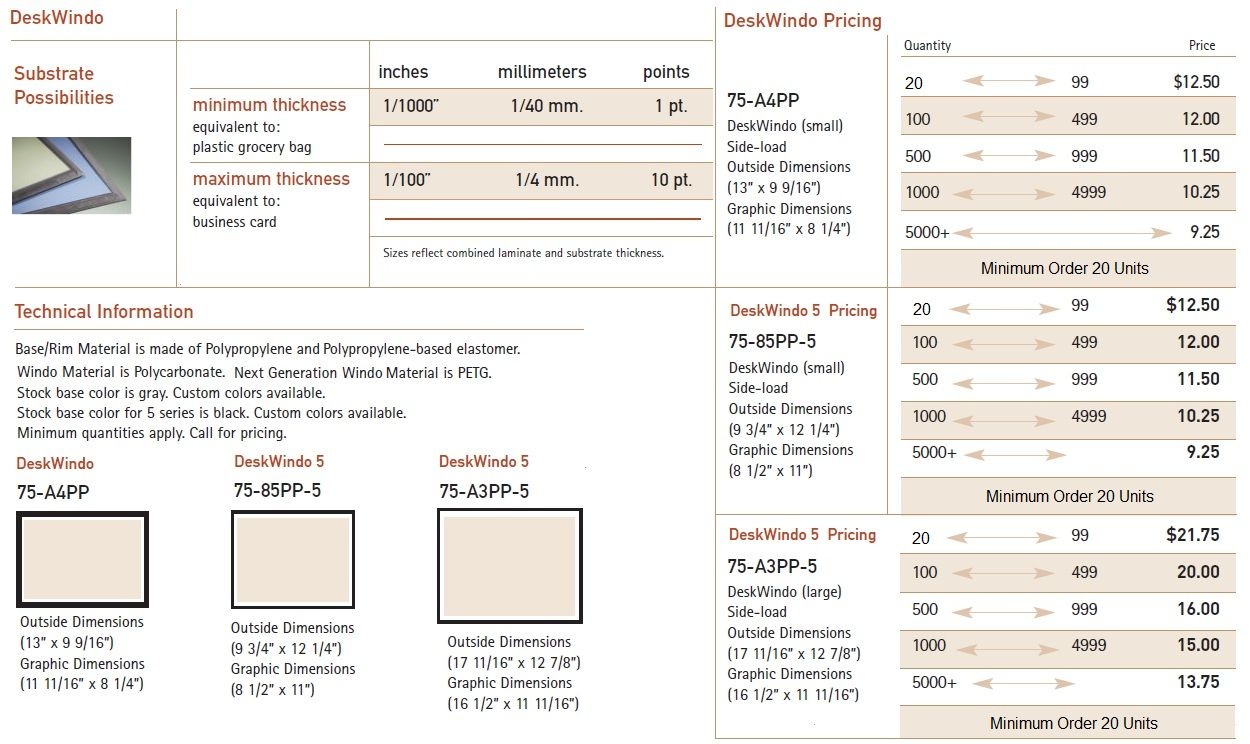 DeskWindo Insert Window Counter Mat
