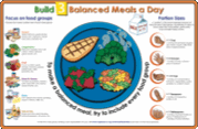 Decofoam Placemats