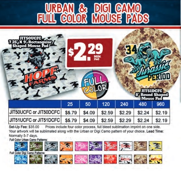 Urban Camo Mousepads